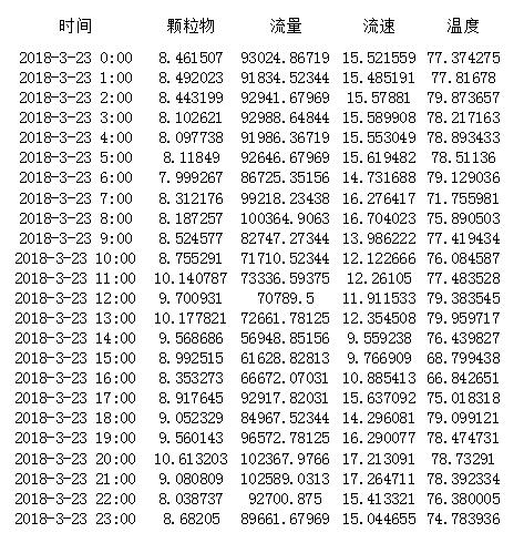 藏宝阁9100最新版
