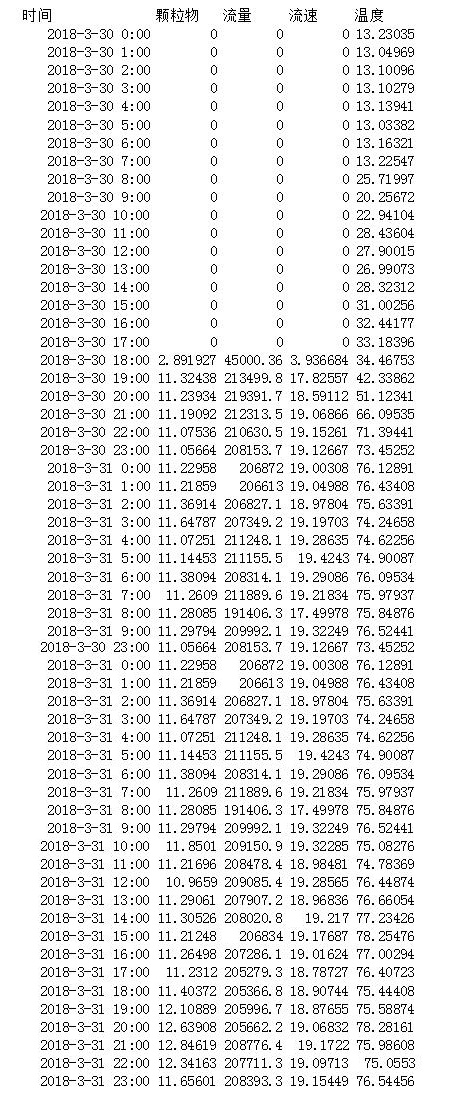藏宝阁9100最新版