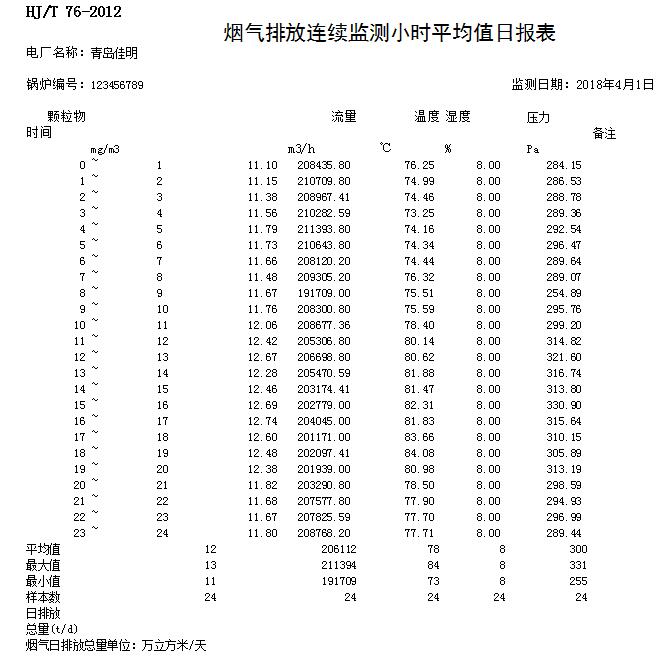 藏宝阁9100最新版