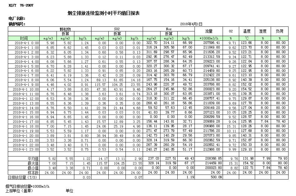 藏宝阁9100最新版