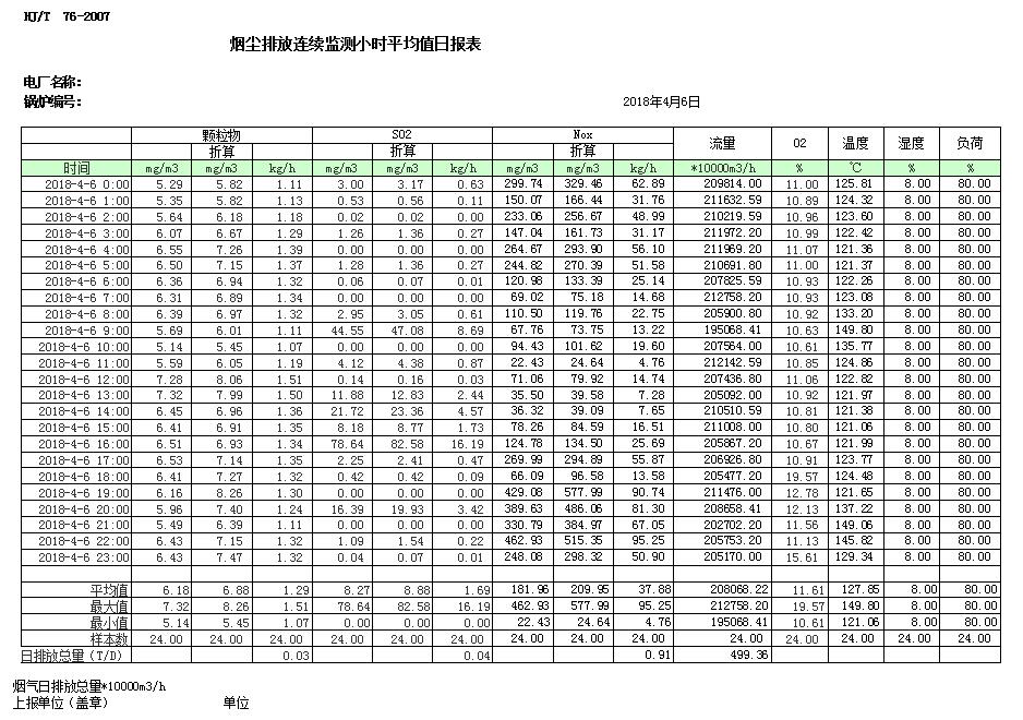 藏宝阁9100最新版