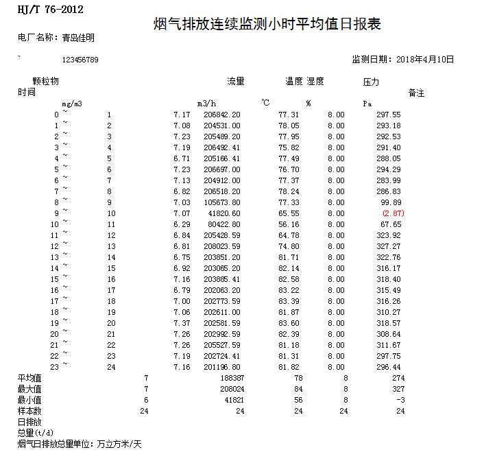 藏宝阁9100最新版