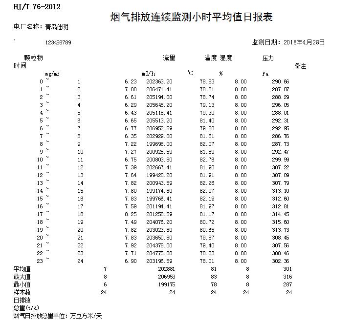 藏宝阁9100最新版