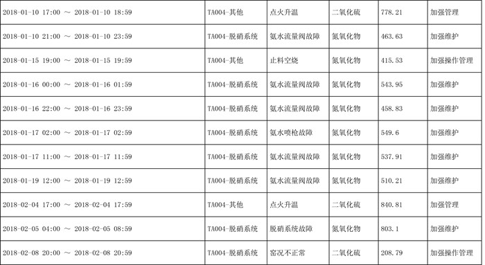 藏宝阁9100最新版
