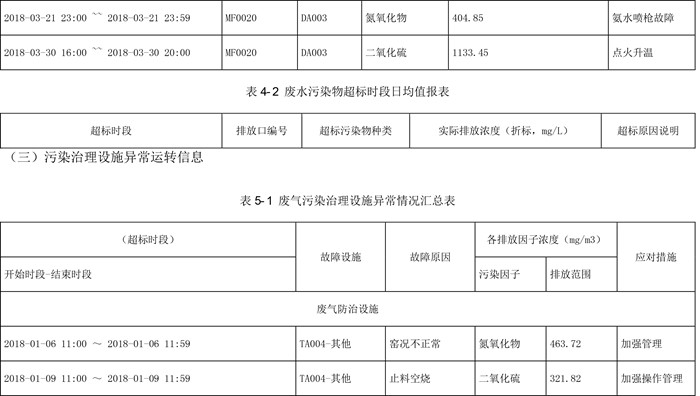 藏宝阁9100最新版