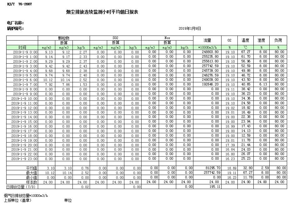 藏宝阁9100最新版