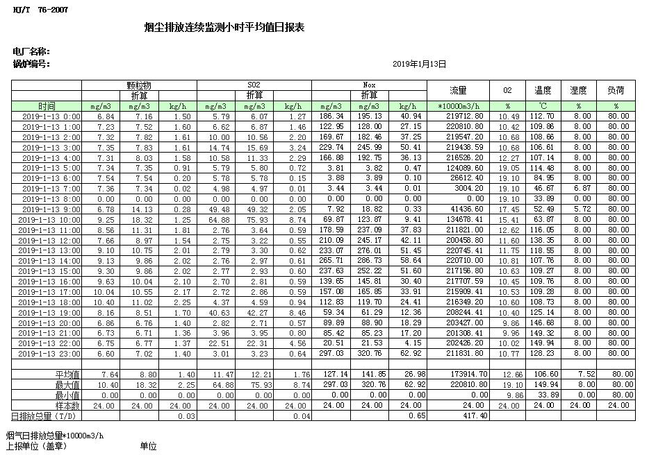 藏宝阁9100最新版