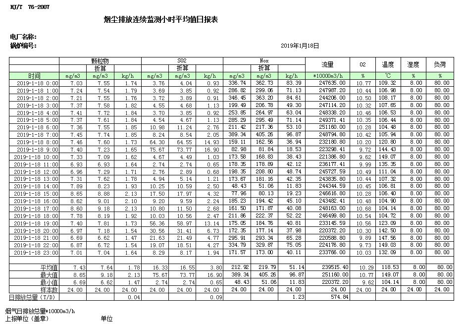 藏宝阁9100最新版
