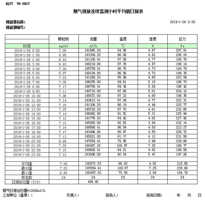 藏宝阁9100最新版