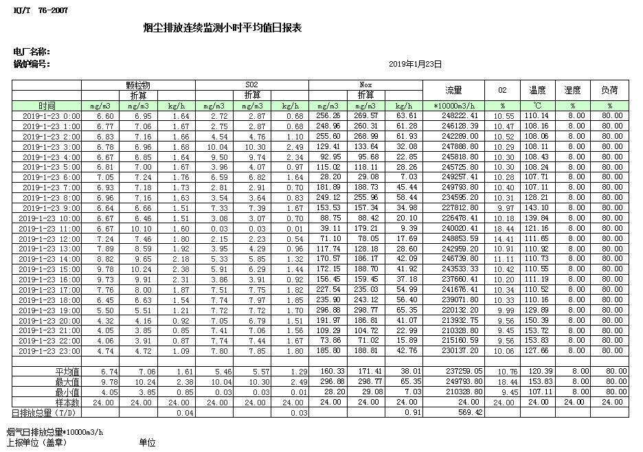 藏宝阁9100最新版