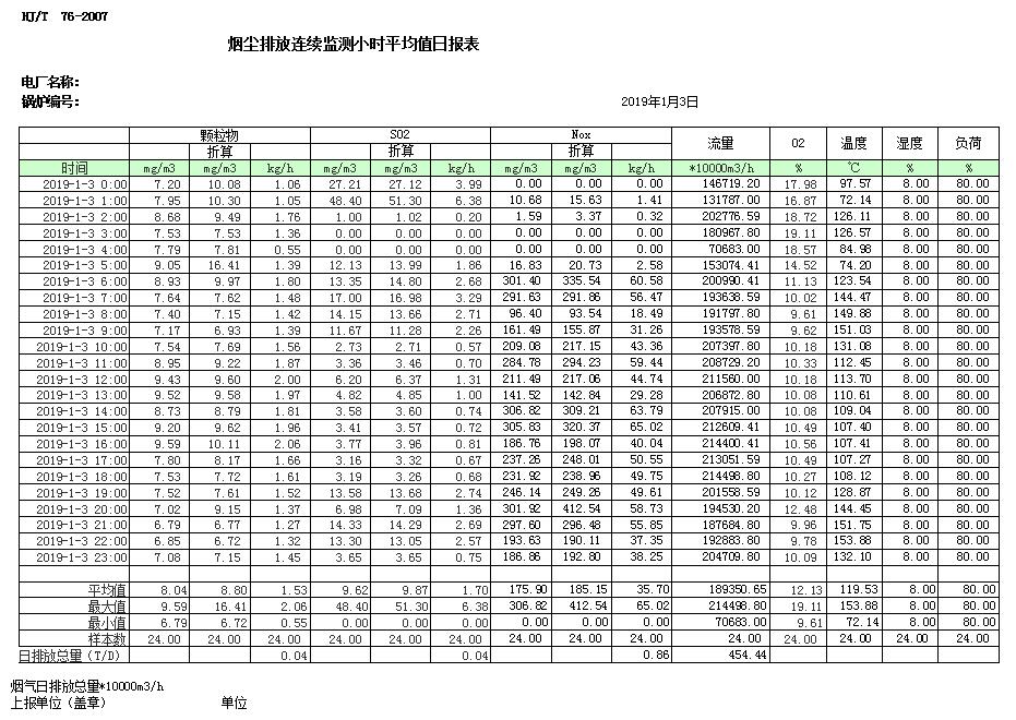 藏宝阁9100最新版