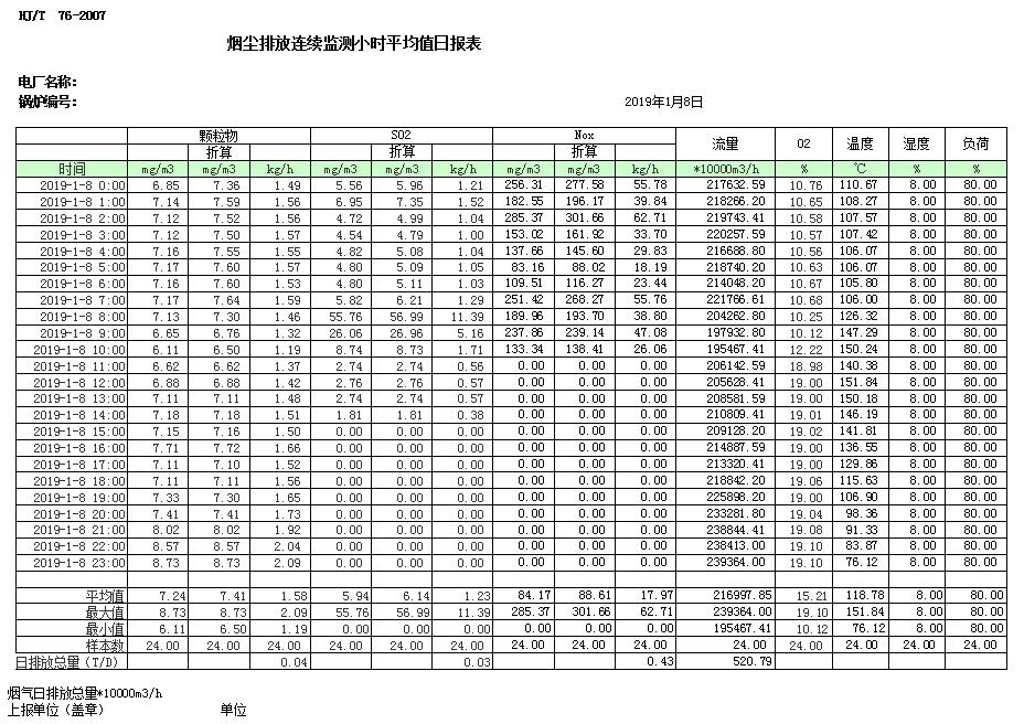 藏宝阁9100最新版