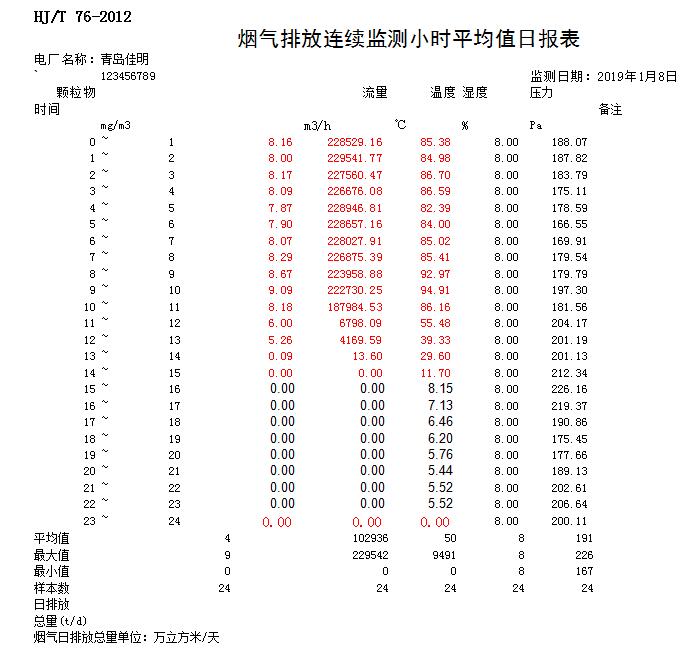 藏宝阁9100最新版