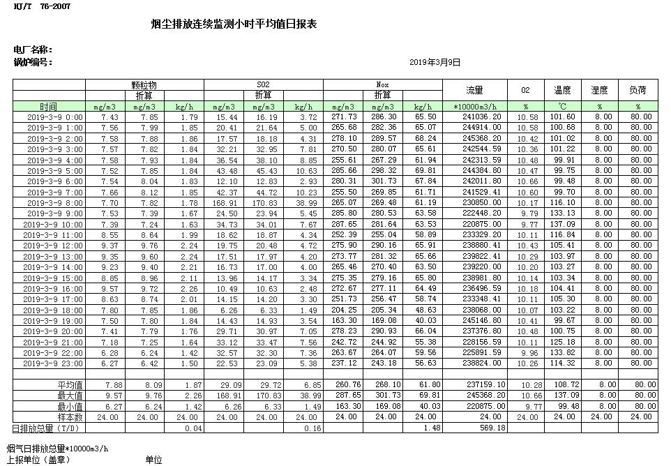 藏宝阁9100最新版