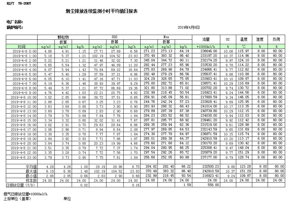 藏宝阁9100最新版