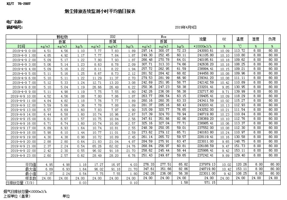 藏宝阁9100最新版