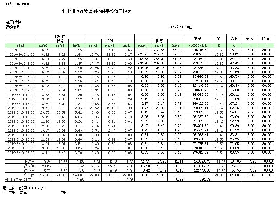 藏宝阁9100最新版