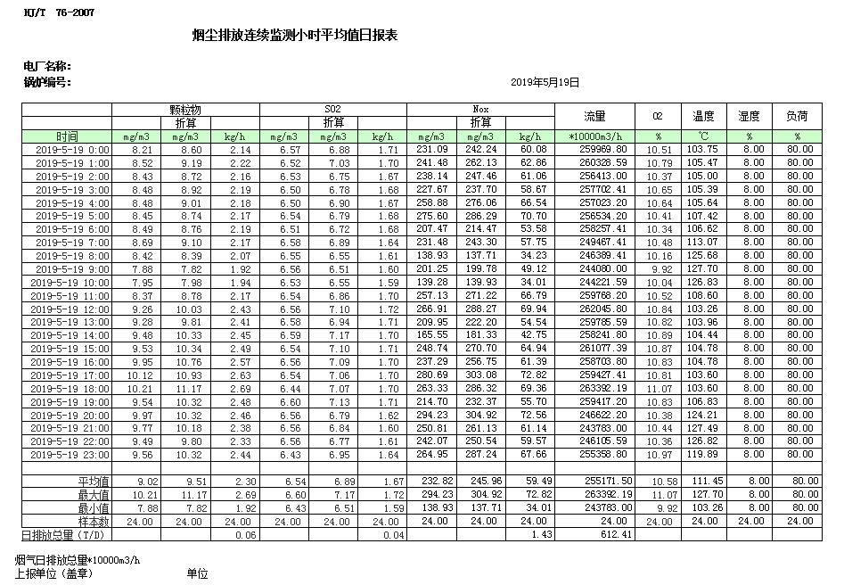 藏宝阁9100最新版