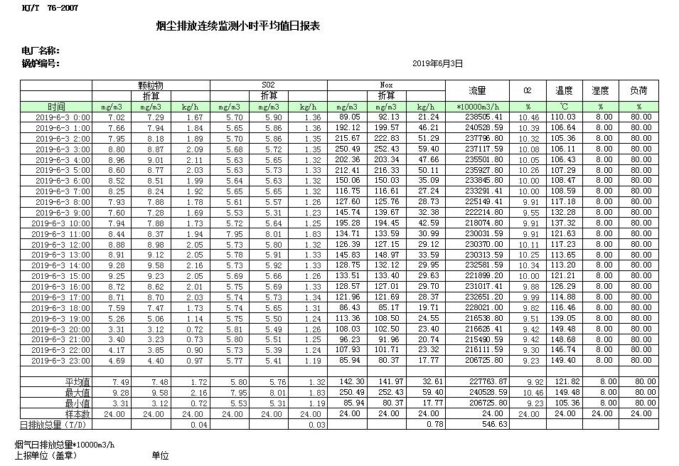 藏宝阁9100最新版