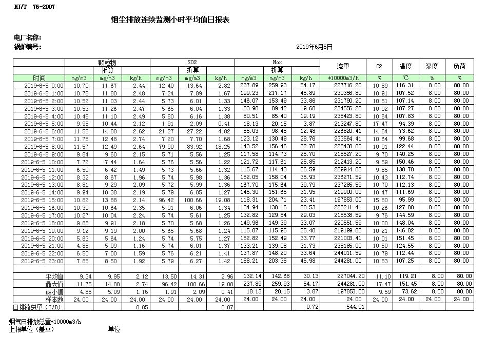 藏宝阁9100最新版