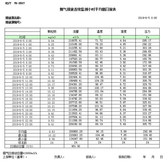 藏宝阁9100最新版