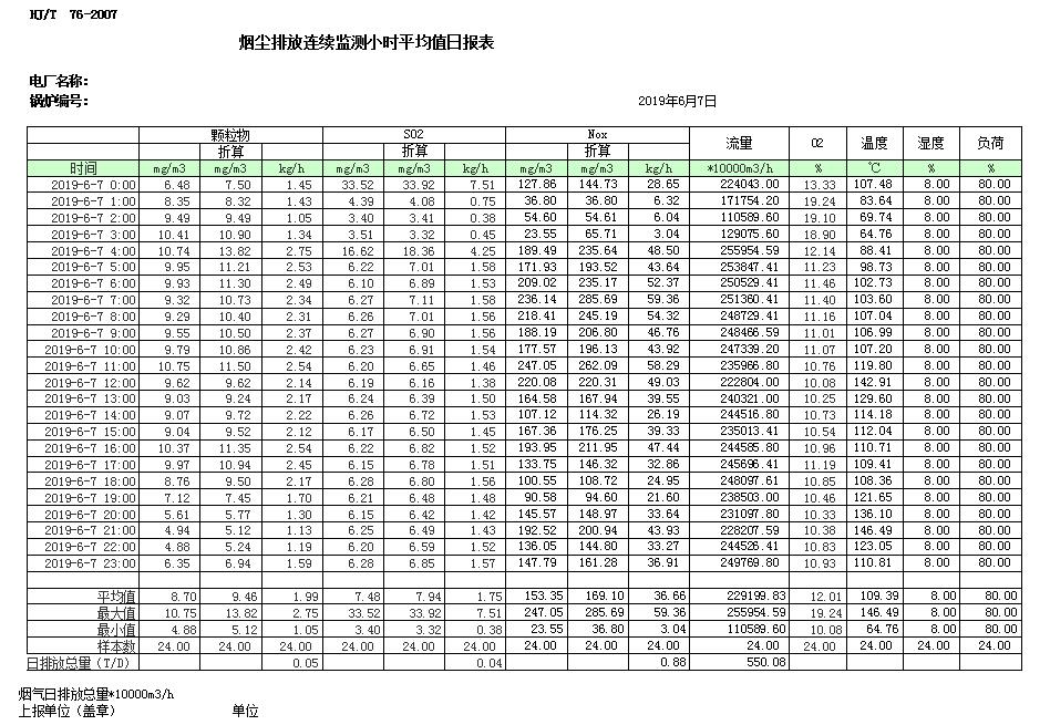 藏宝阁9100最新版