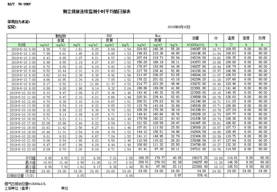 藏宝阁9100最新版