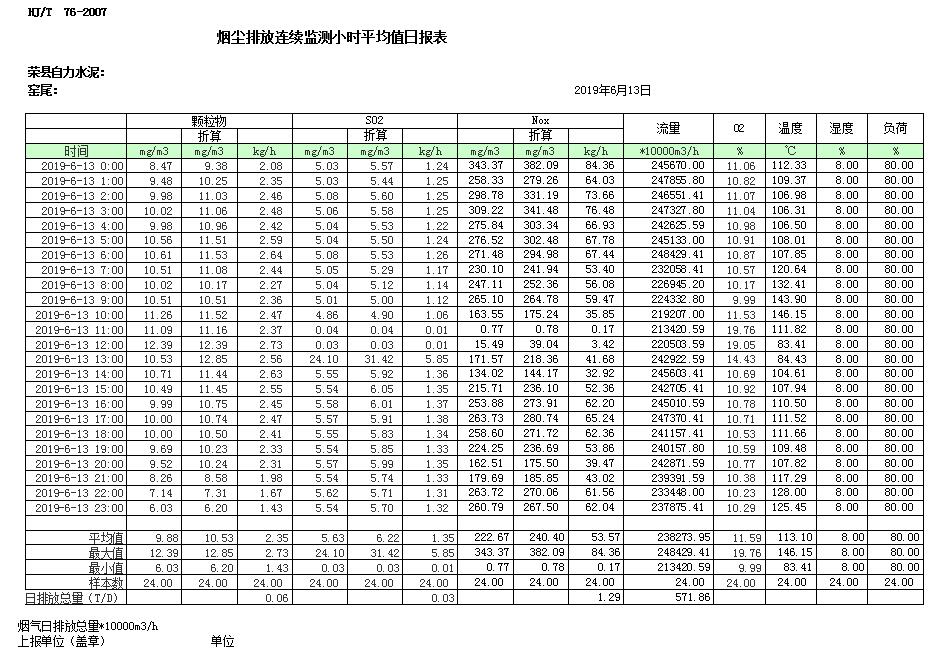 藏宝阁9100最新版