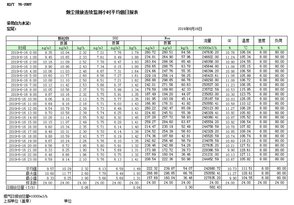 藏宝阁9100最新版
