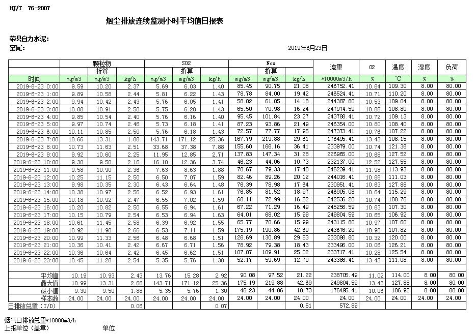 藏宝阁9100最新版