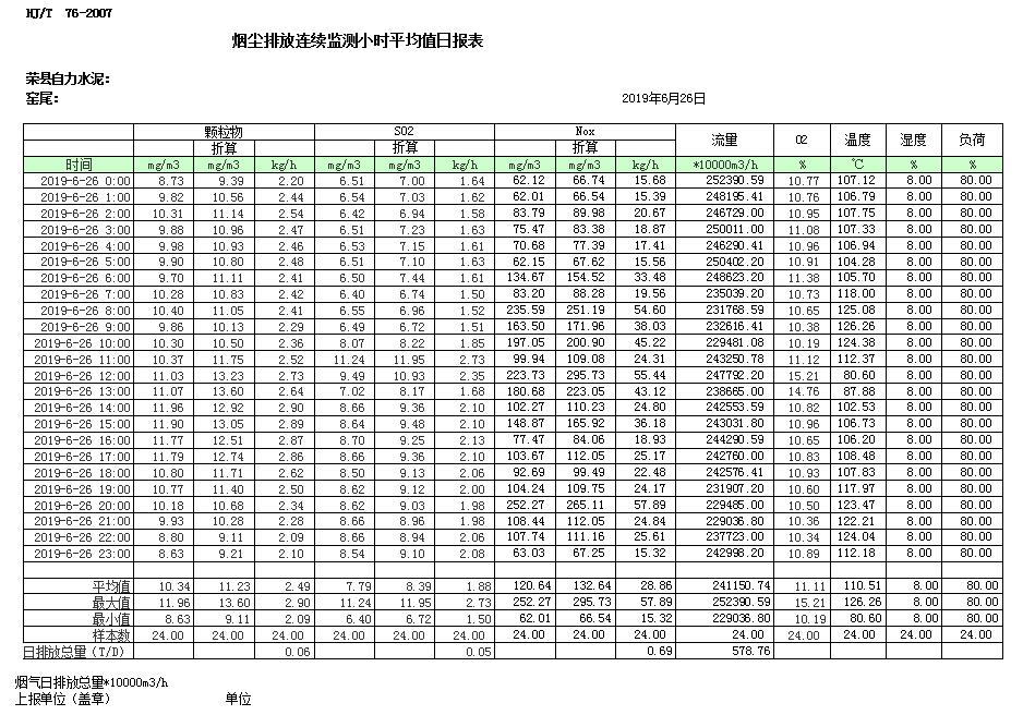 藏宝阁9100最新版