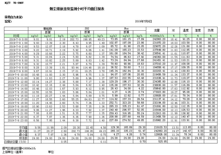 藏宝阁9100最新版