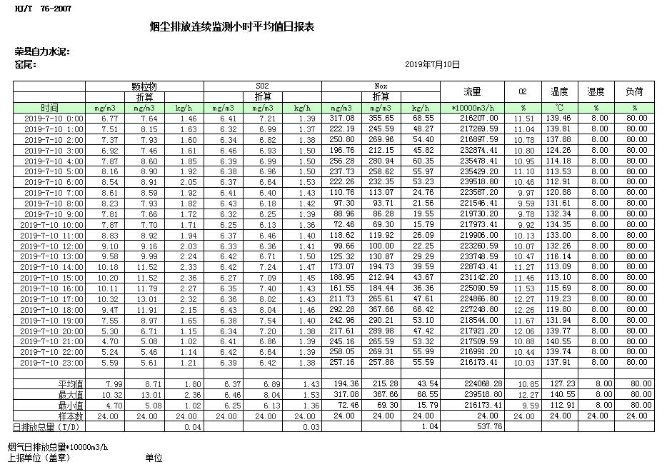 藏宝阁9100最新版