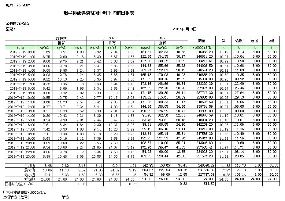 藏宝阁9100最新版