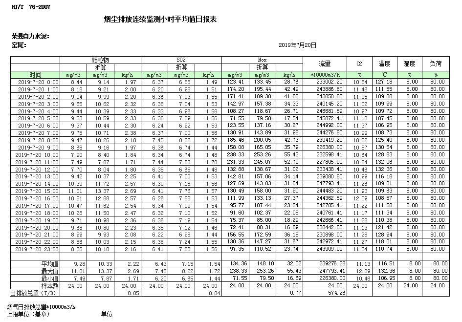 藏宝阁9100最新版