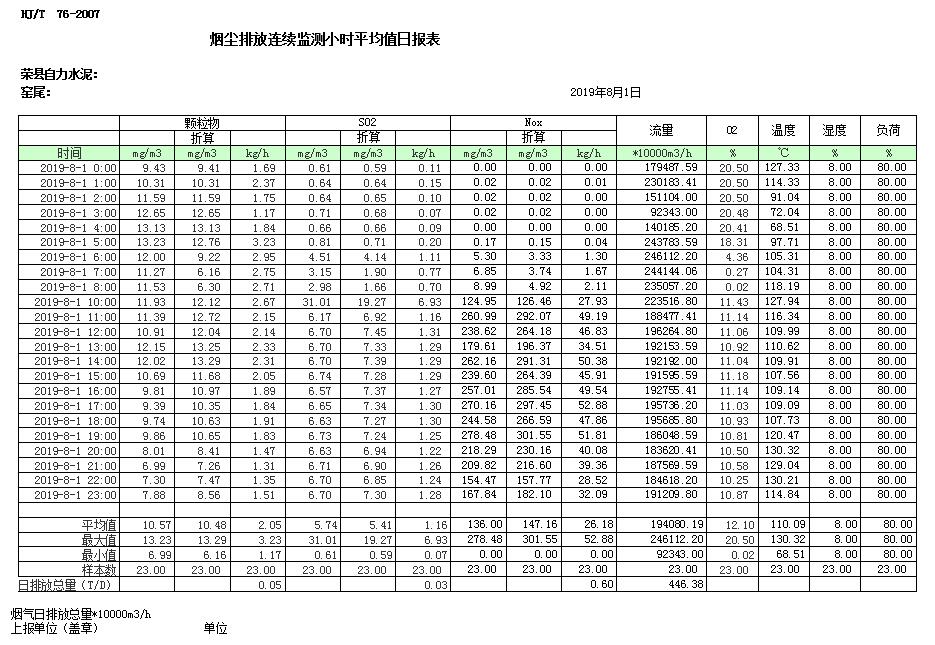 藏宝阁9100最新版