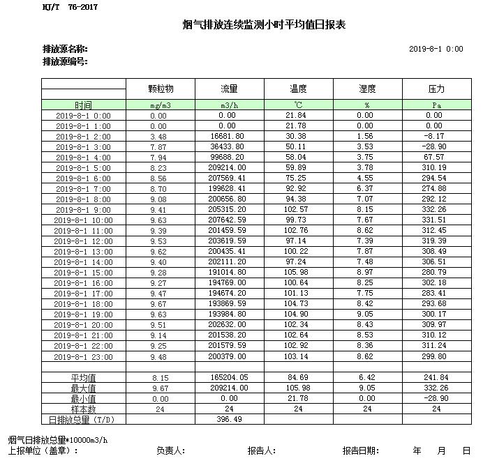 藏宝阁9100最新版