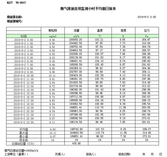 藏宝阁9100最新版