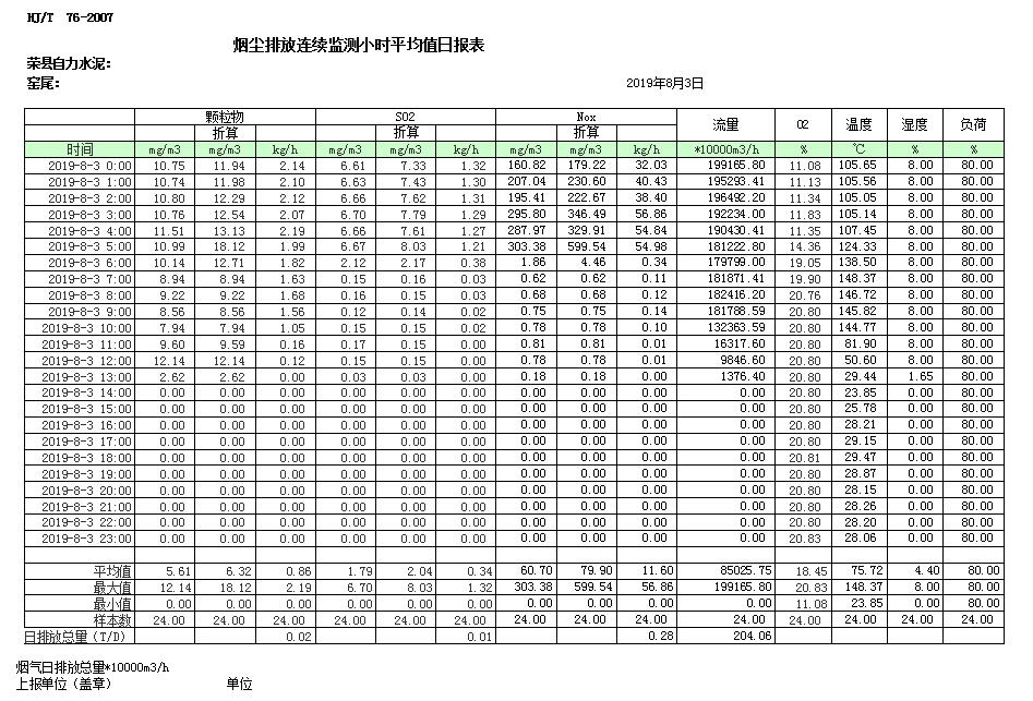 藏宝阁9100最新版