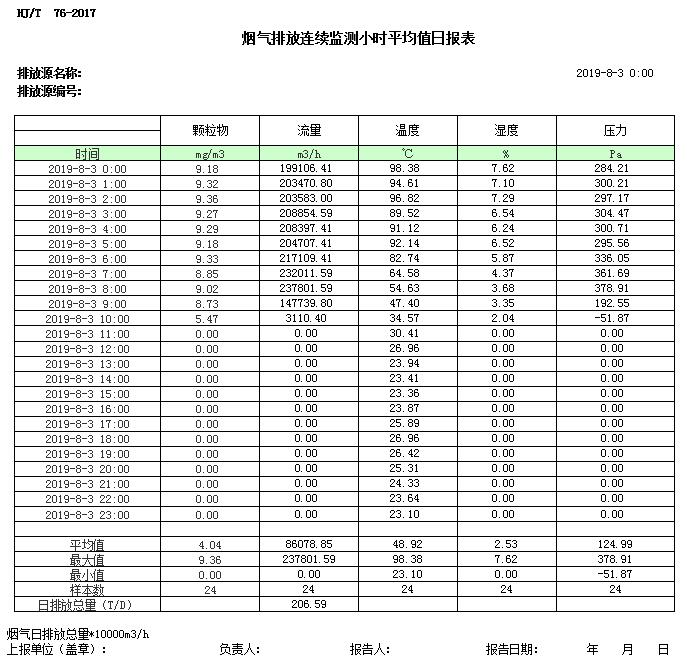 藏宝阁9100最新版
