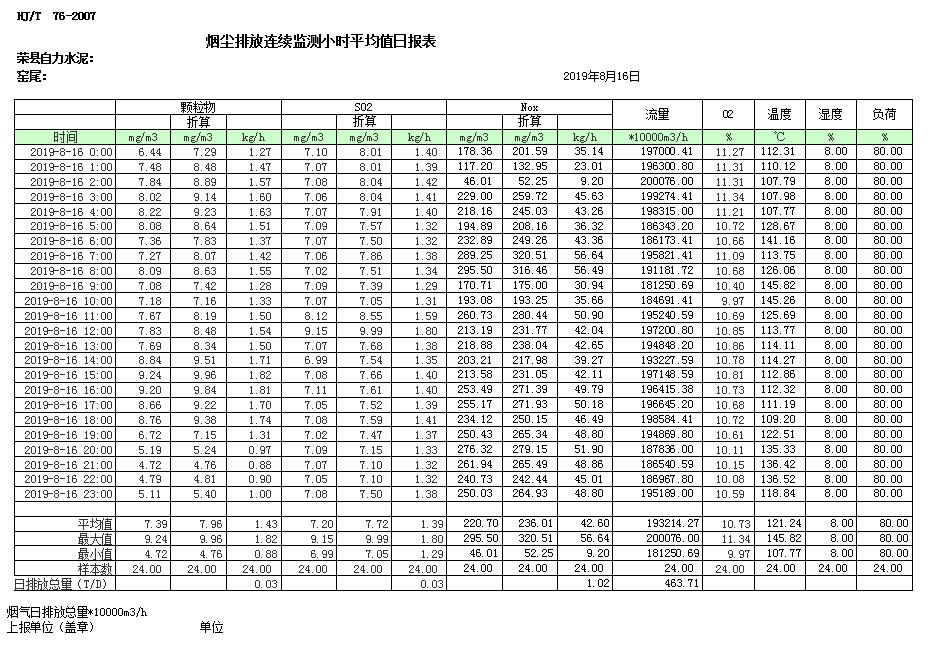 藏宝阁9100最新版