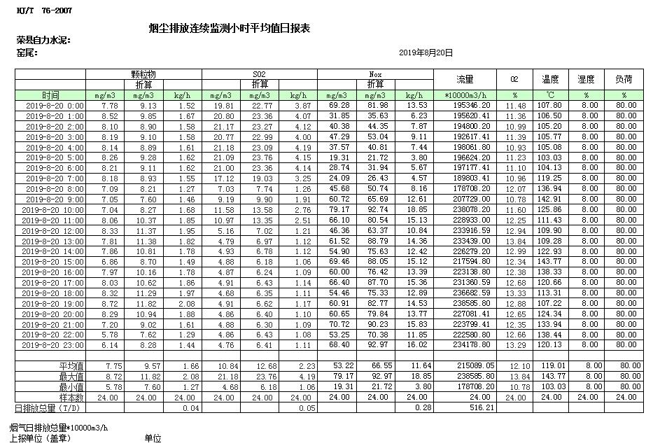 藏宝阁9100最新版