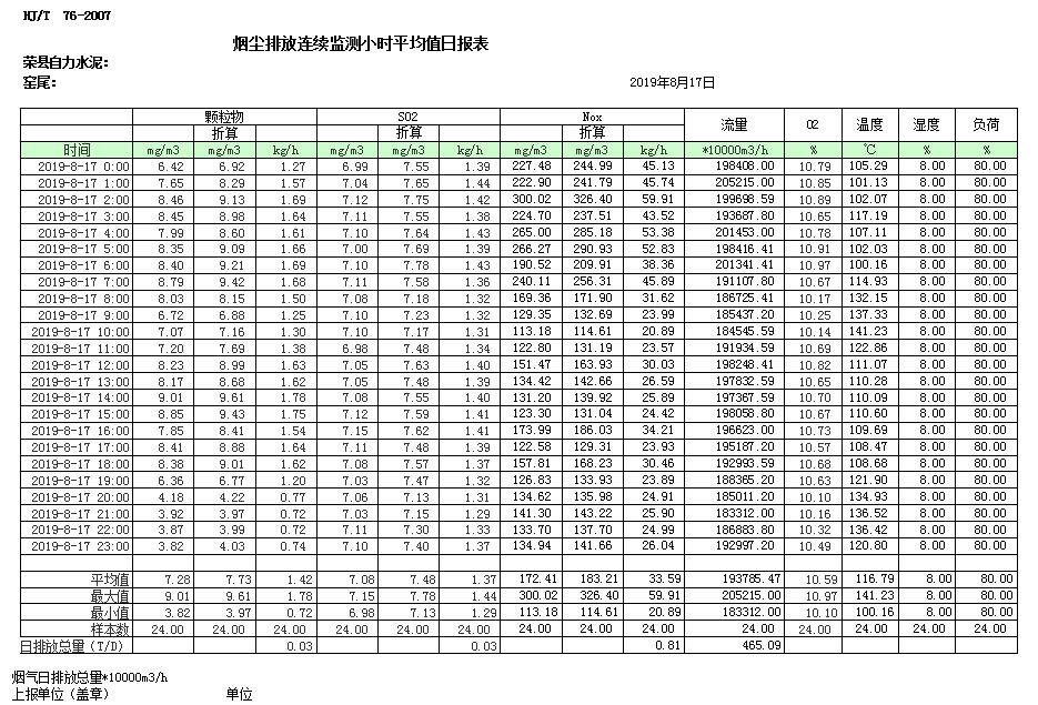 藏宝阁9100最新版