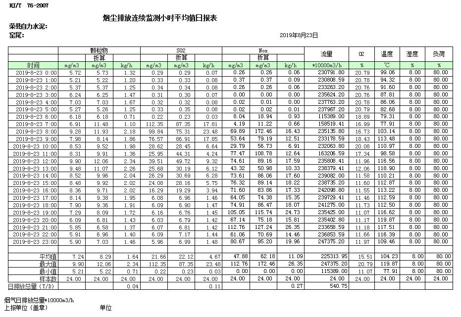藏宝阁9100最新版