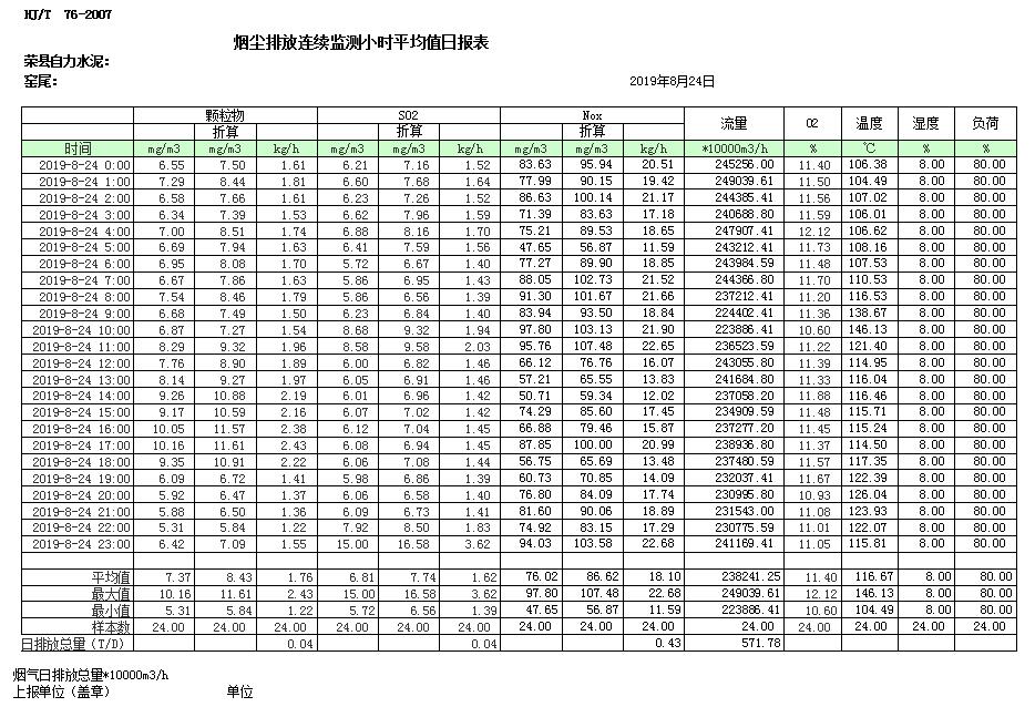 藏宝阁9100最新版
