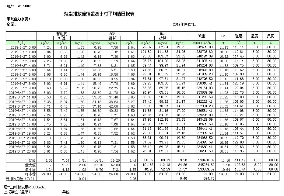 藏宝阁9100最新版