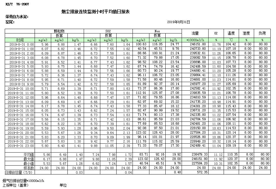 藏宝阁9100最新版
