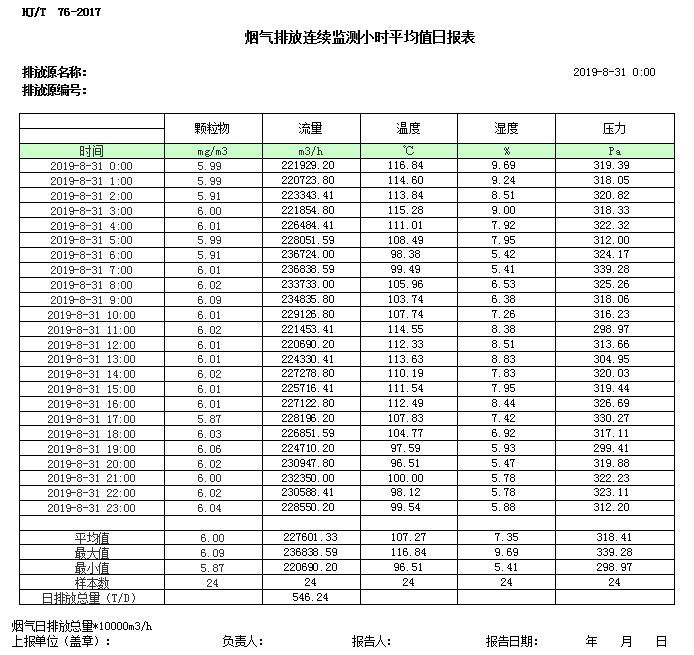 藏宝阁9100最新版