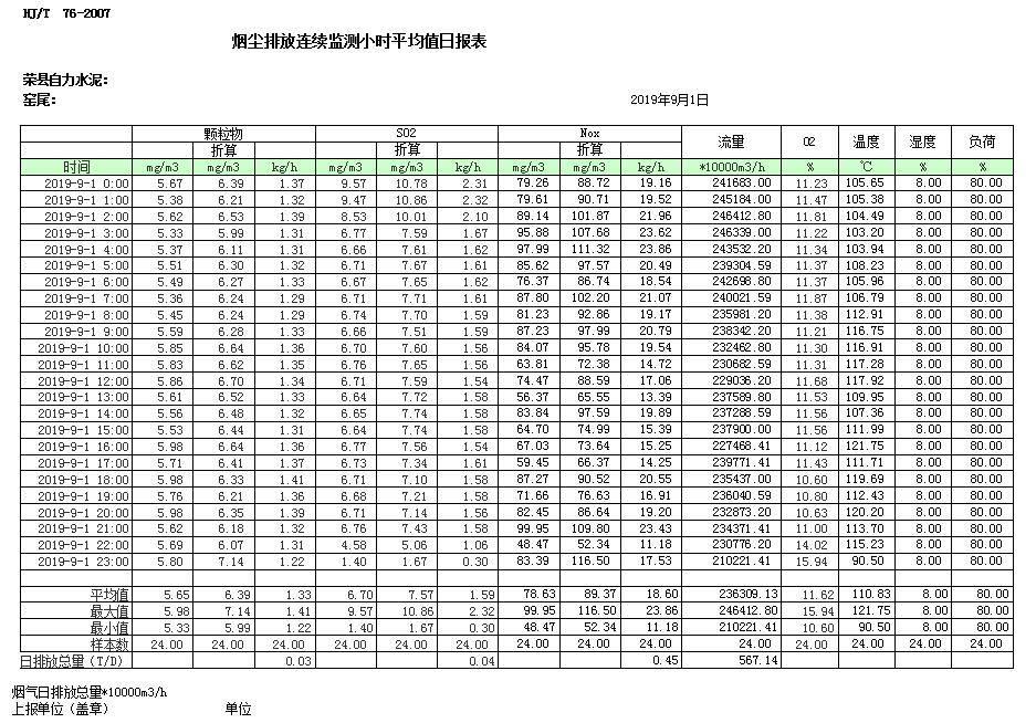 藏宝阁9100最新版
