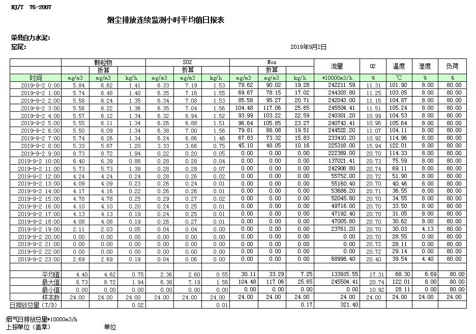 藏宝阁9100最新版